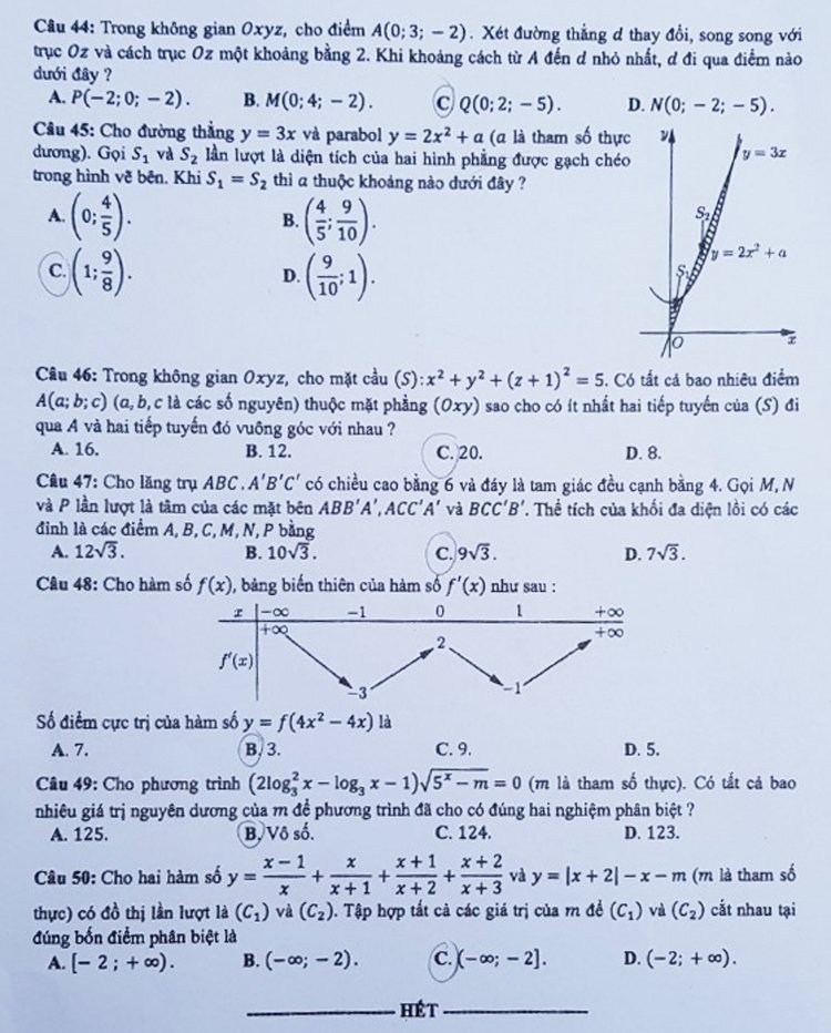 Đáp án đề thi môn Toán THPT quốc gia 2019